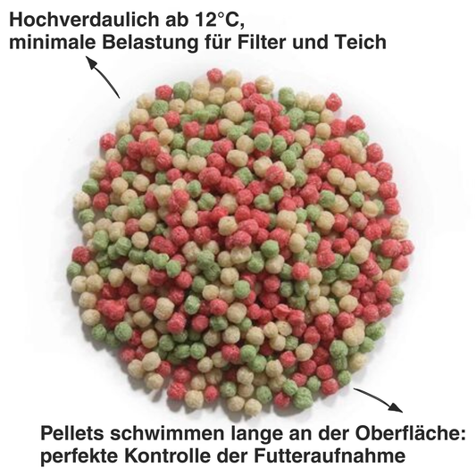 Coppen Profi Koifutter Mix