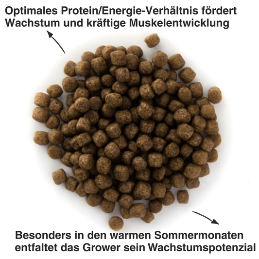 Coppens Profi Koifutter Grower