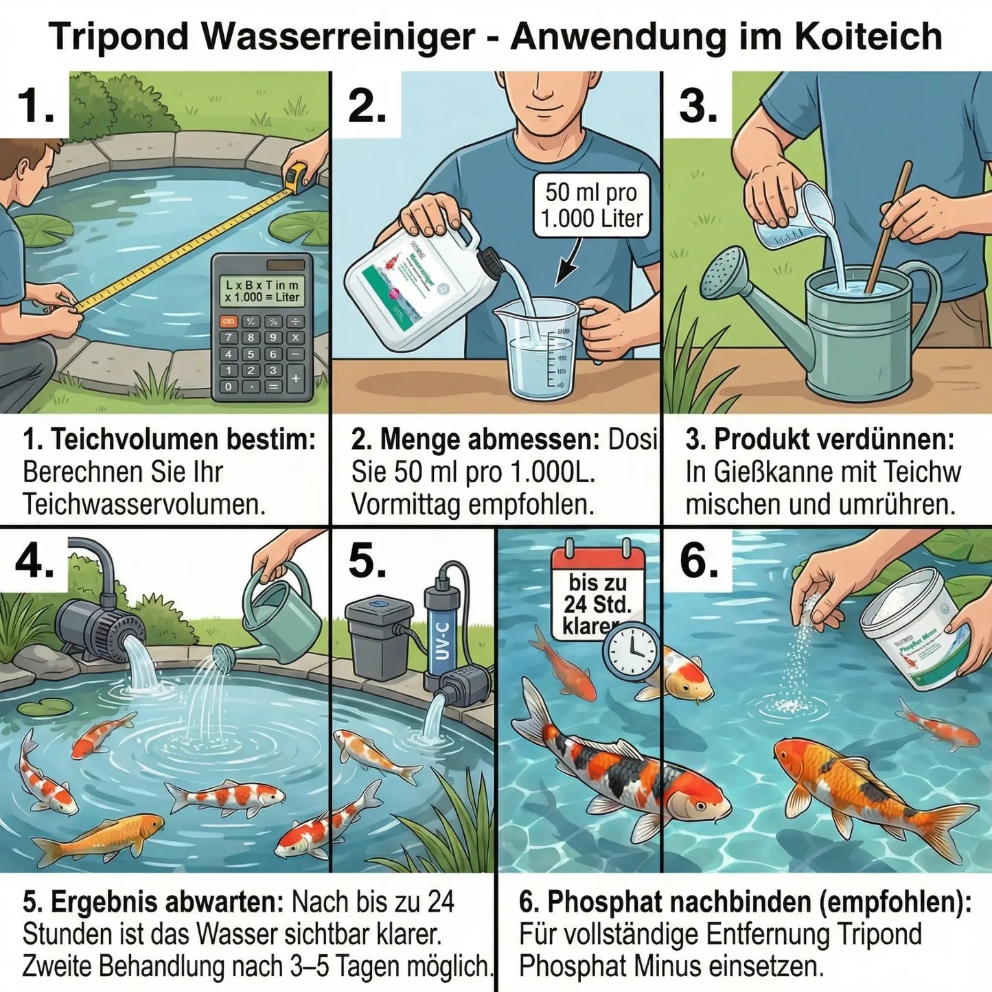 Tripond Wasserreiniger – Schwebstoffe im Teich effektiv entfernen