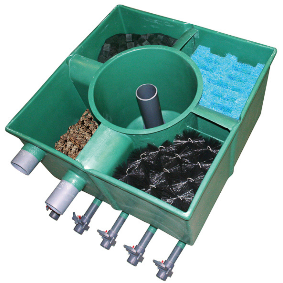AquaLogistik Center Vortex mir Füllpaket