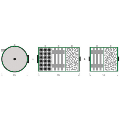 Anschlussschema Tripond Reihenfilter mit Vortex