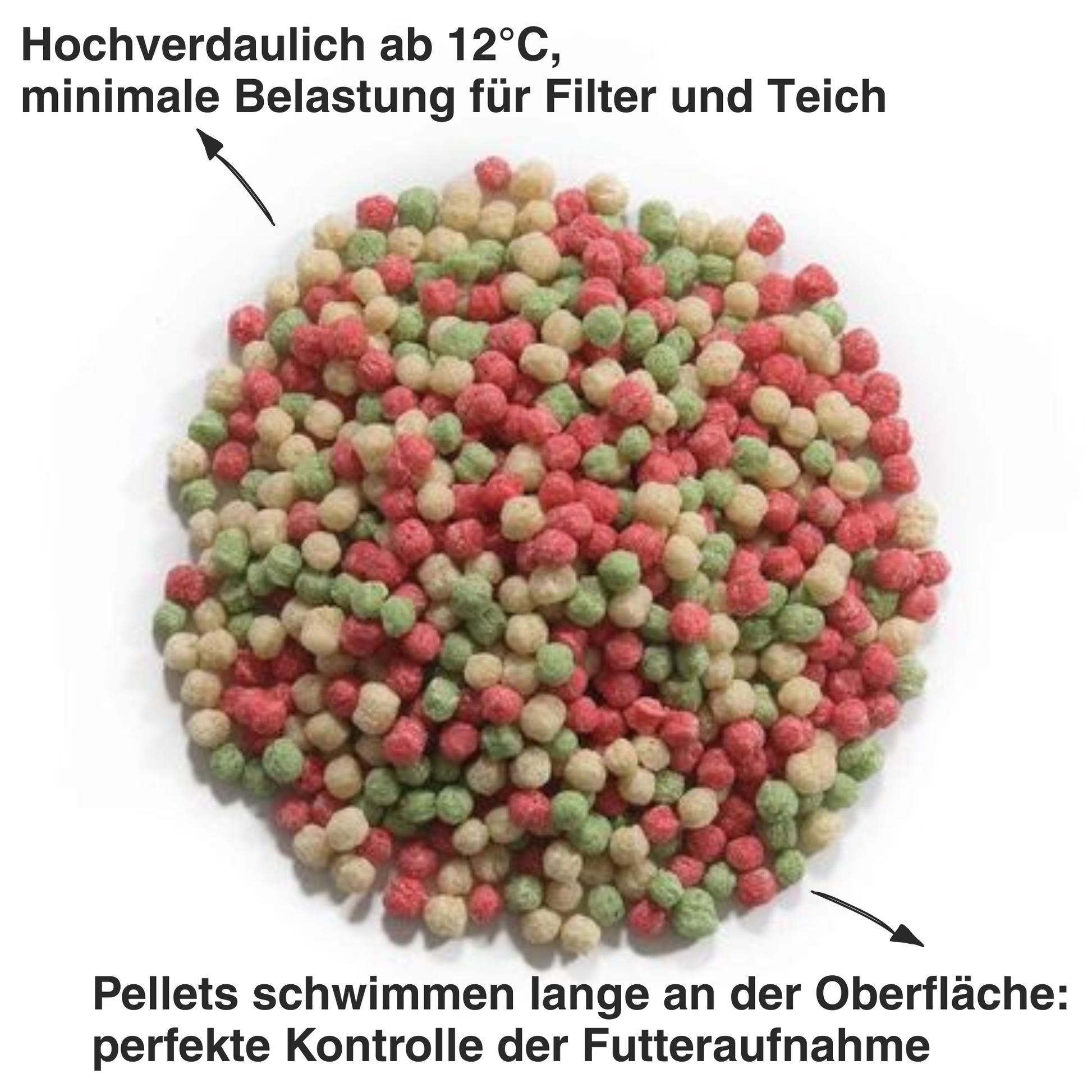 Coppen Profi Koifutter Mix