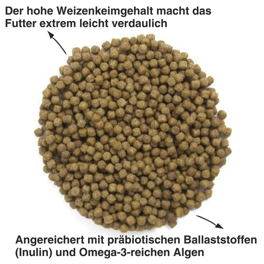 Coppens Profi Koifutter Wheat Germ