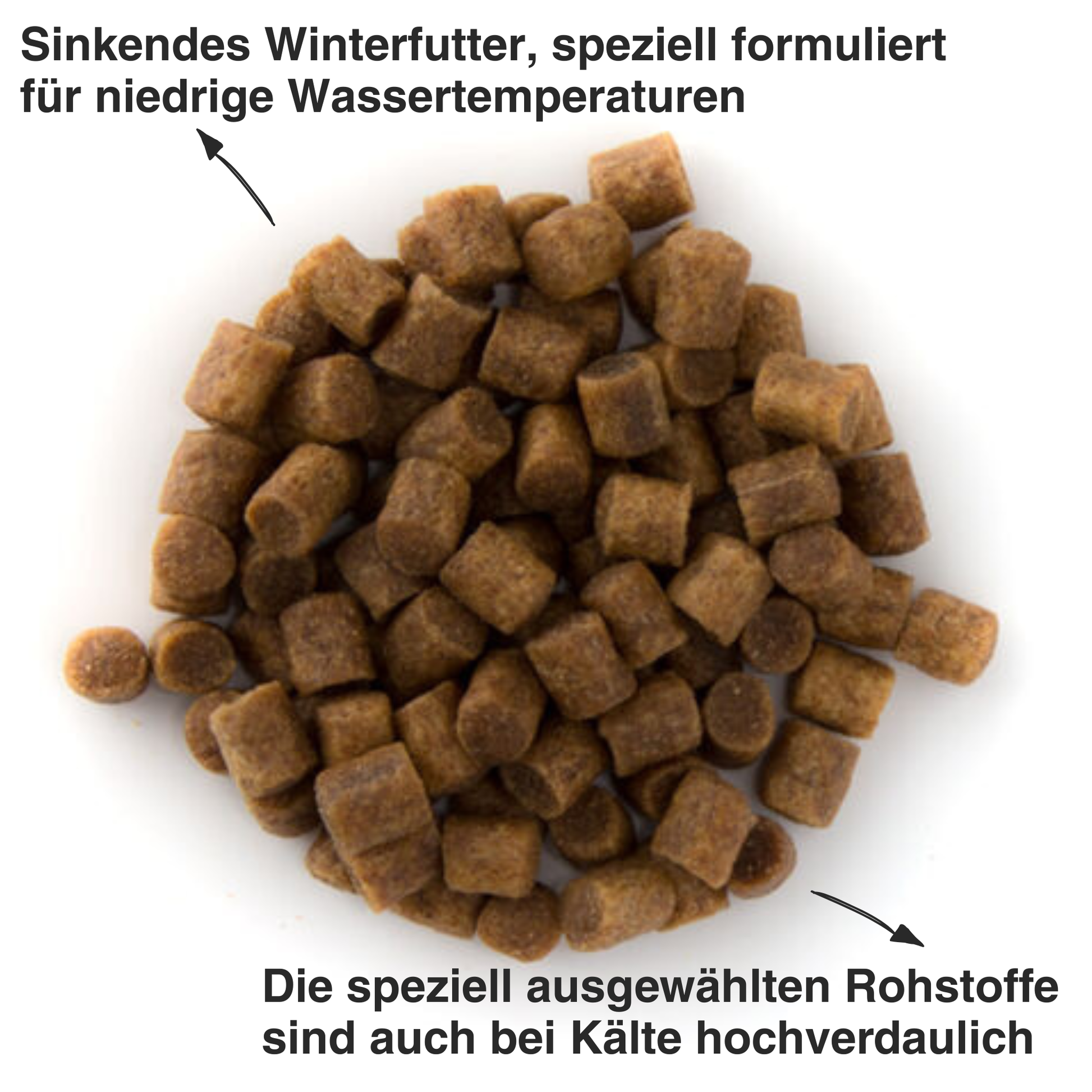 Coppens Profi Koifutter Winter