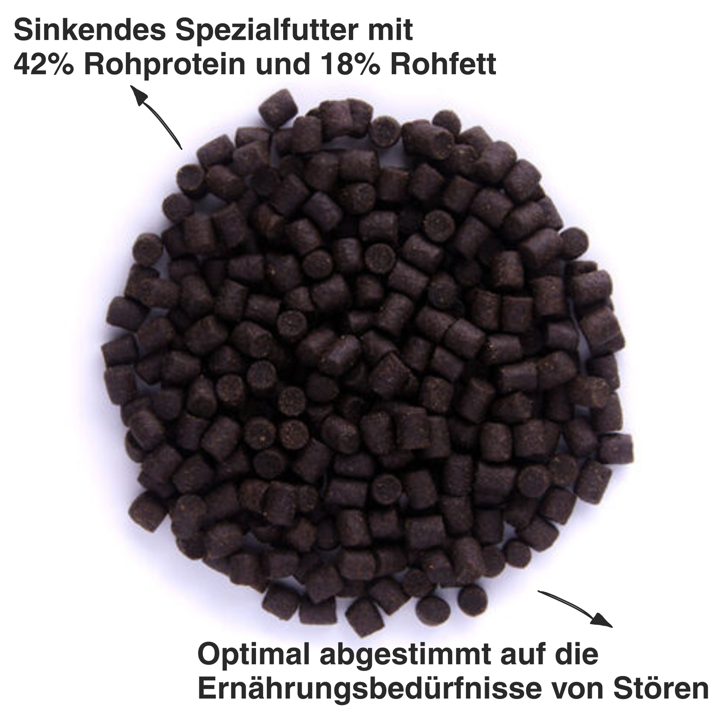 Coppens Profi Störfutter