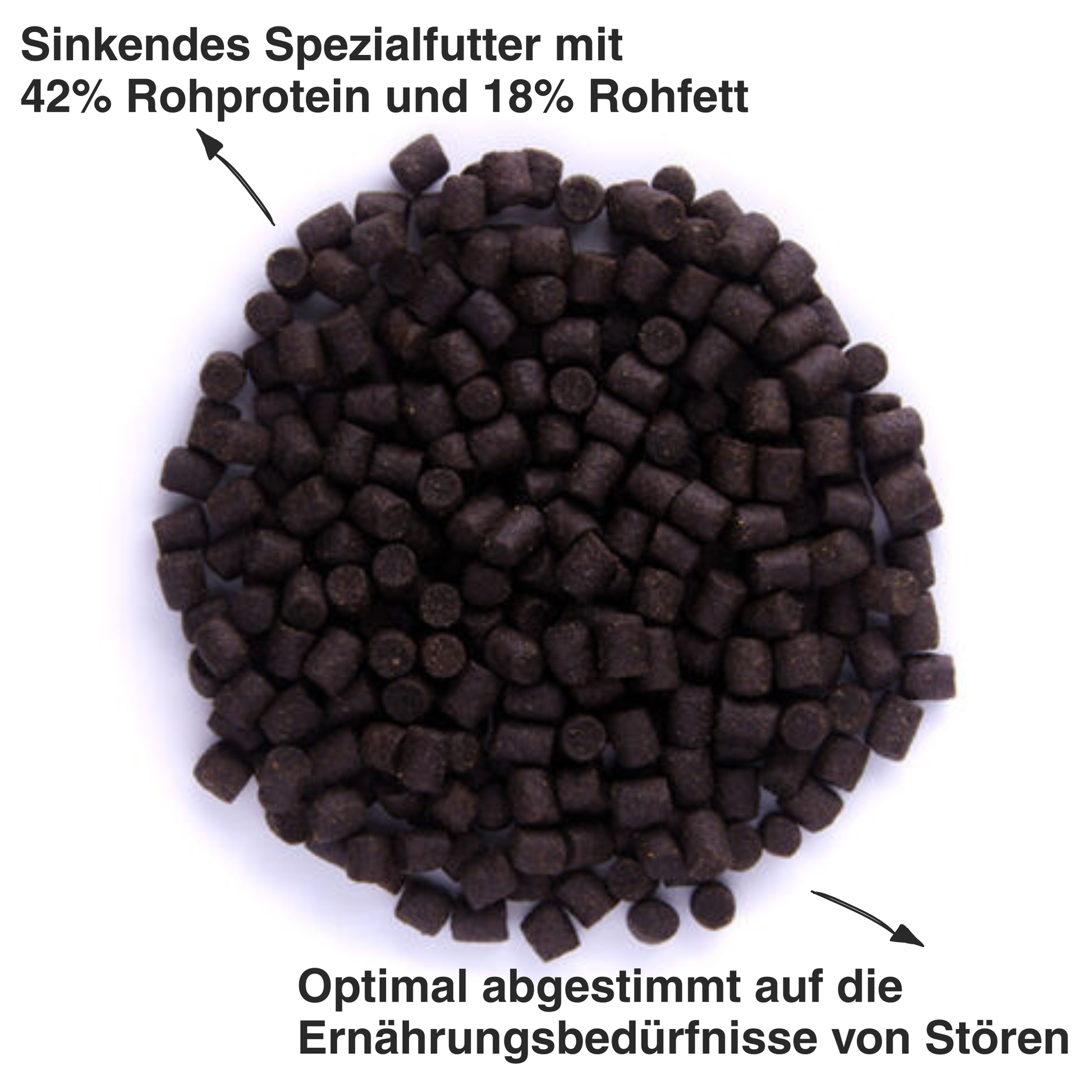 Coppens Profi Störfutter