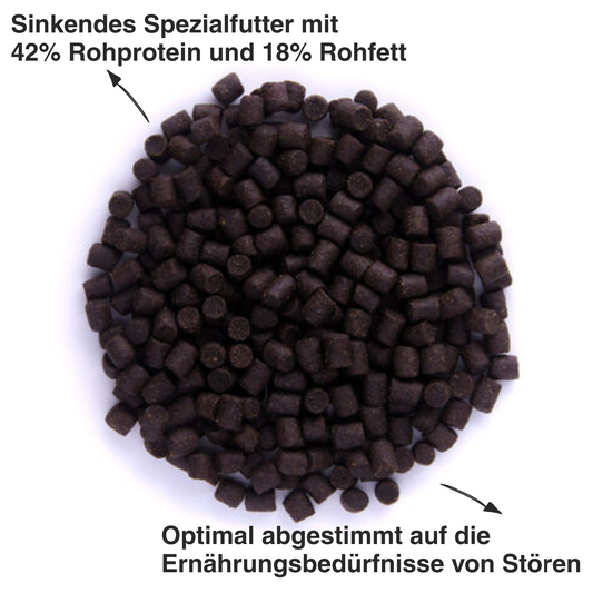 Coppens Profi Störfutter