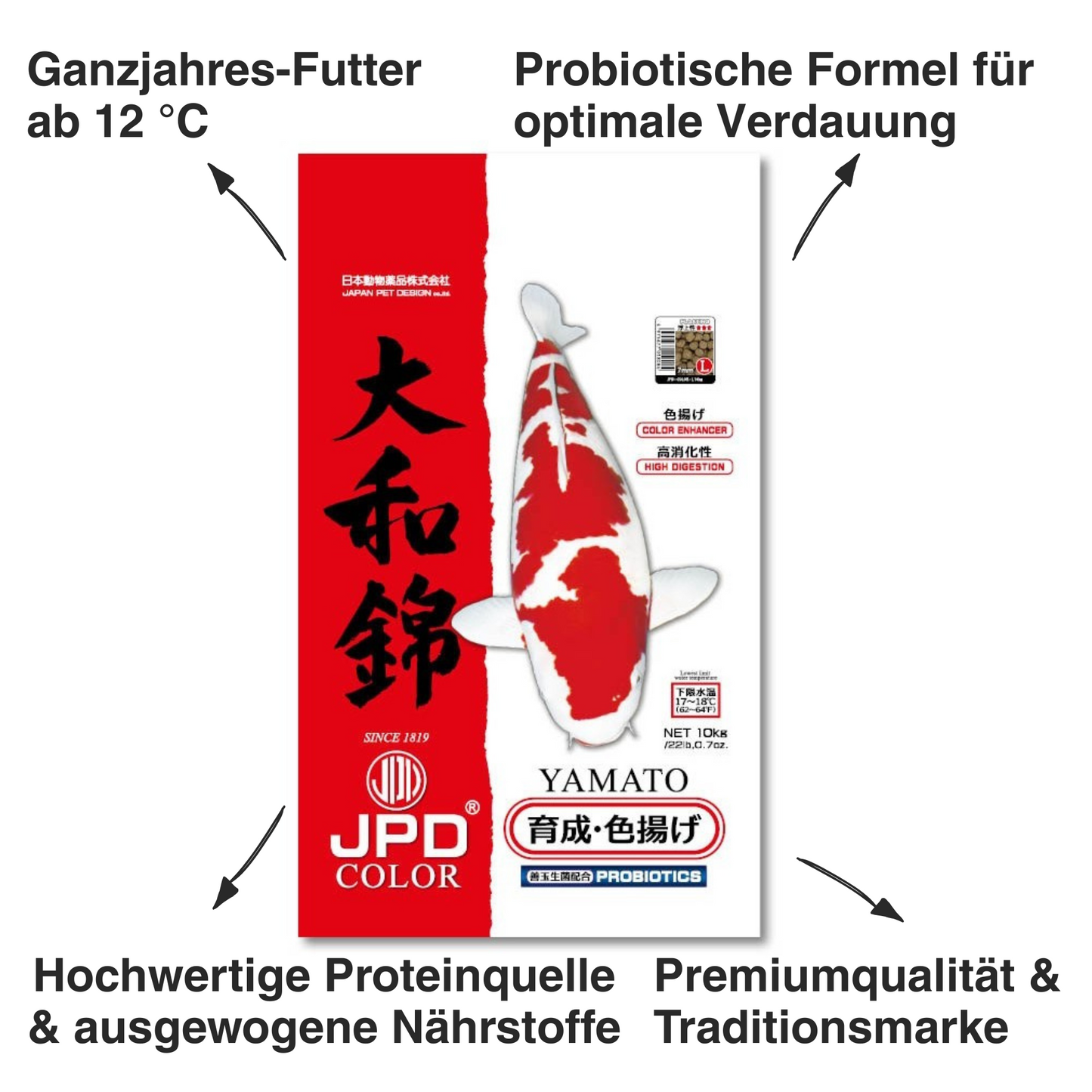 JPD Yamato Nishiki Farbfutter 7 mm Packung