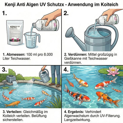 KENJI KOI Anti Algen UV Schutz Anwendung – Algenmittel wird am Koiteich vorbereitet und über die Teichoberfläche verteilt