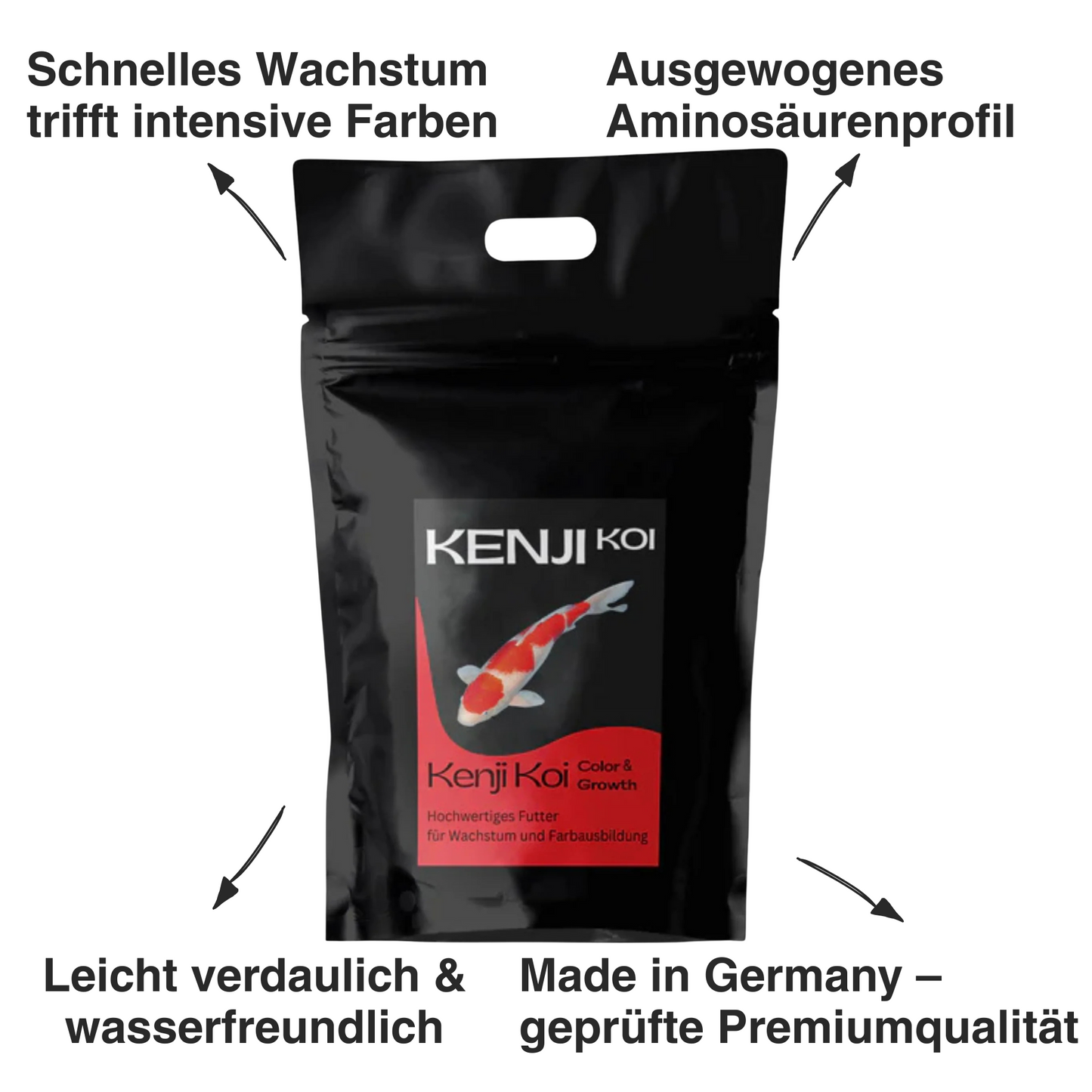 Color & Growth – Premium Farbfutter & Wachstumsfutter für Koi