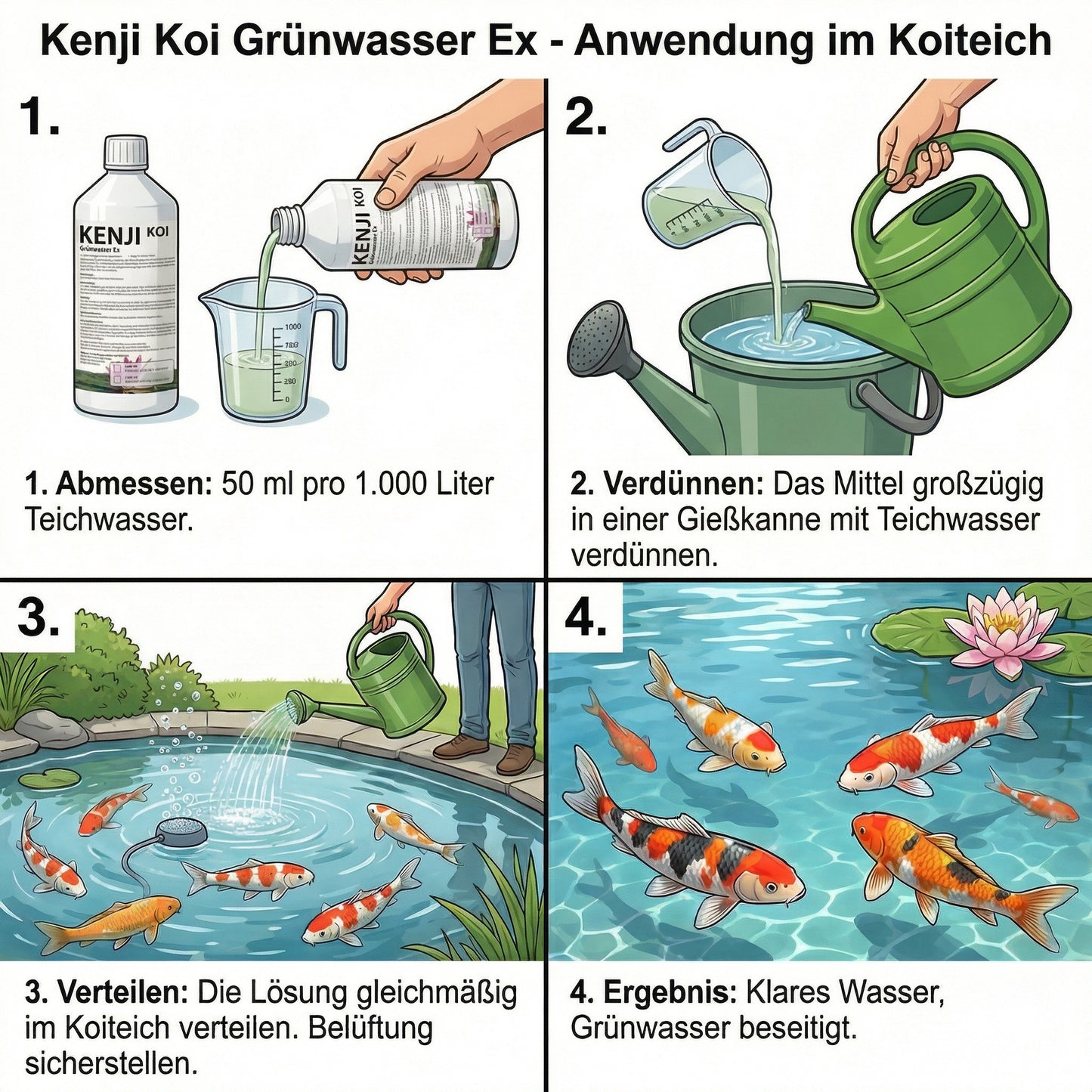 Kenji Koi Grünwasser Ex Anwendung – 50ml pro 1000 Liter Teichwasser in Gießkanne vorverdünnen