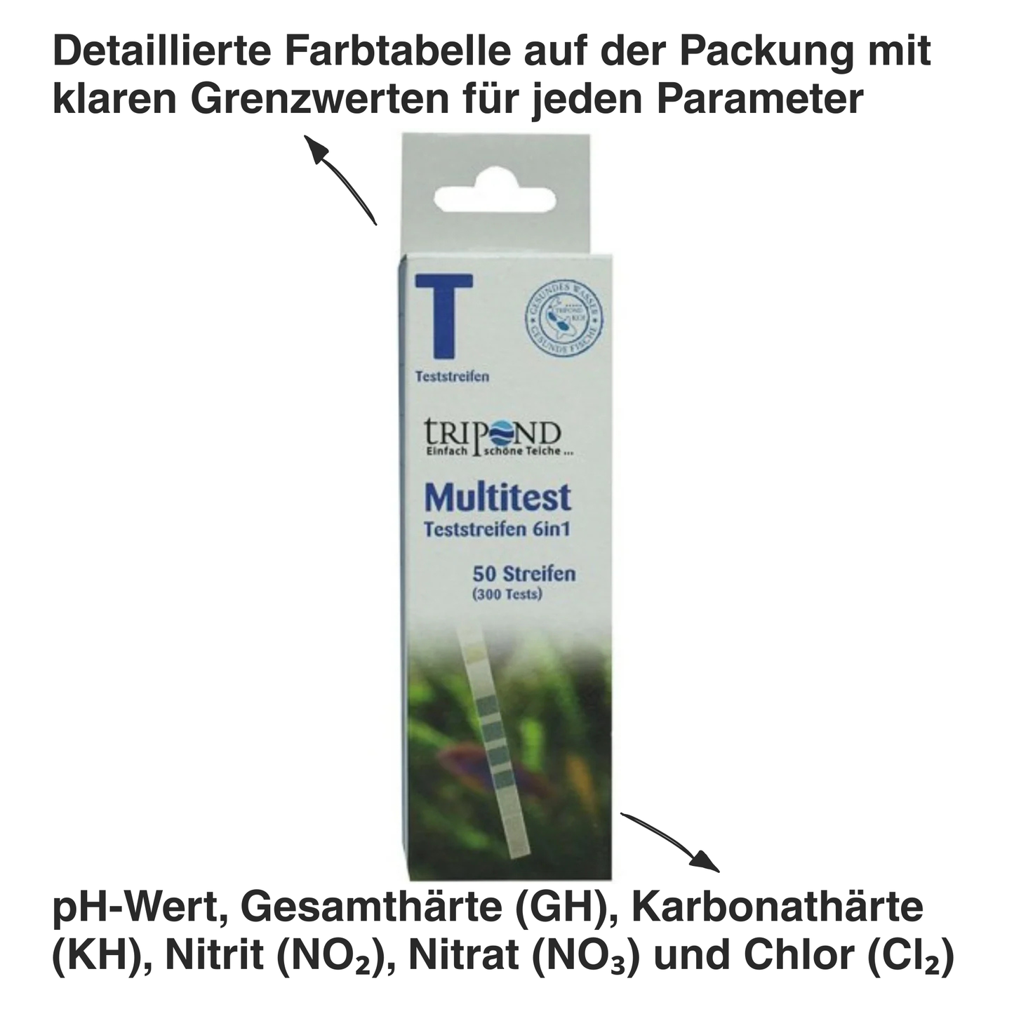 TRIPOND Multitest Teststreifen 6 in 1