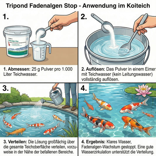TRIPOND Fadenalgen Stop – Wirksames Mittel gegen Fadenalgen im Teich