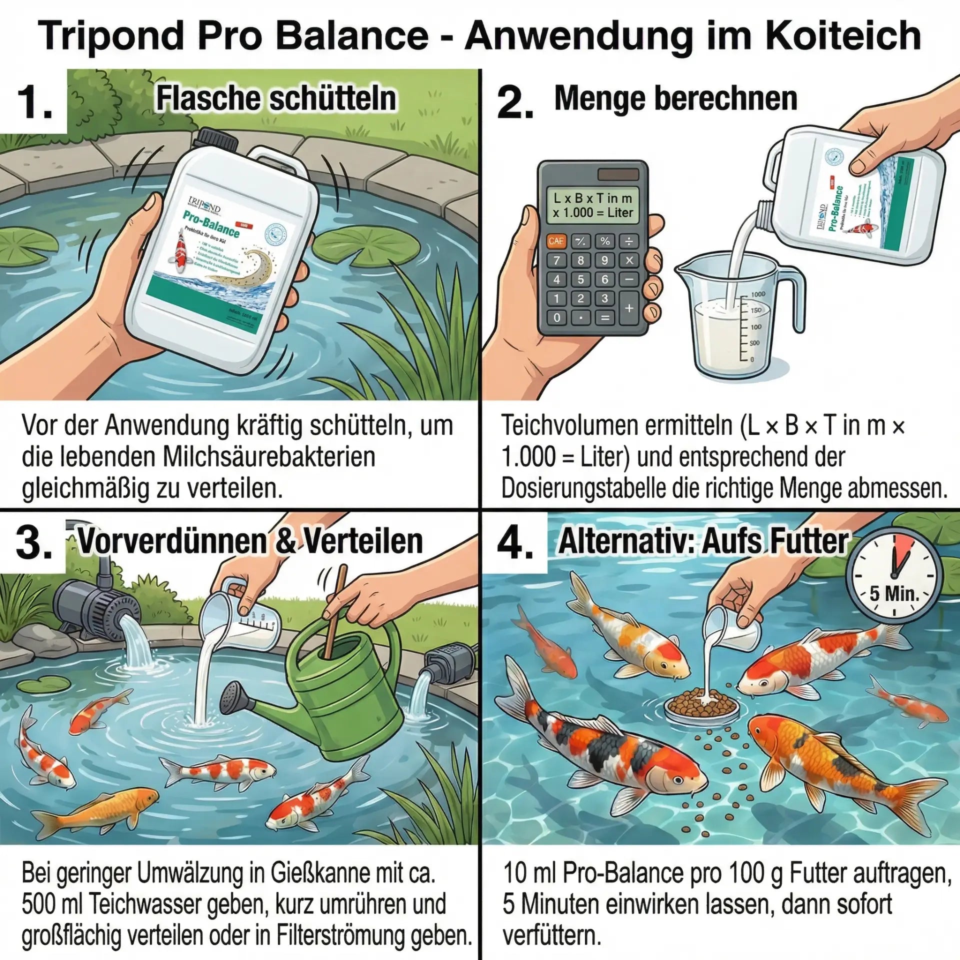 Tripond Pro Balance Anwendung